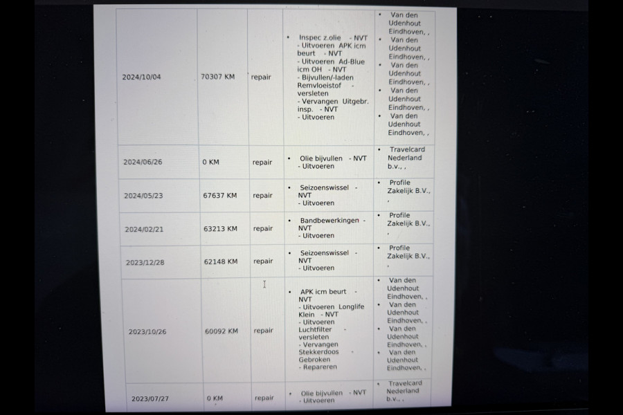 Volkswagen Caddy 2.0 TDI Euro 6 L1H1 BMT Trendline Cruise control/trekhaak/pdc