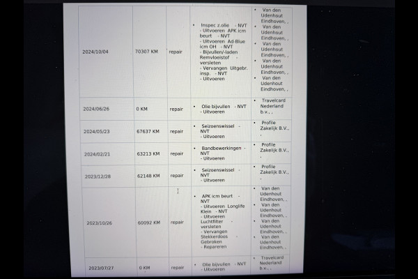 Volkswagen Caddy 2.0 TDI Euro 6 L1H1 BMT Trendline Cruise control/trekhaak/pdc