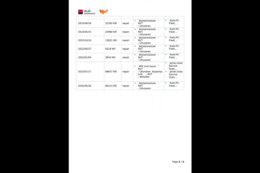 Volkswagen ID.4 Business 77 kWh|93% SOH|GROTE ACCU|ACC|CAMERA|CARPLAY/ANDROID|STOELVERWARMING|NAVIGATIE|ORG.NL|NAP|1e EIG|INCL.BTW
