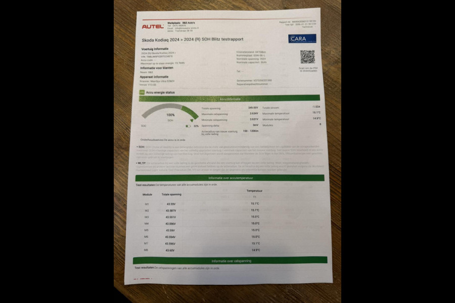 Škoda Kodiaq 1.5 TSI PHEV Business SOH100% Full LED Adaptive cruis Climate Stoel-Stuurverwarming Apple / Android Navi Camera