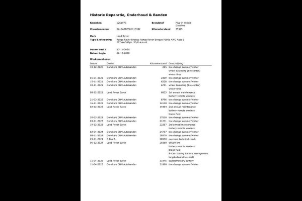 Land Rover Range Rover Evoque 1.5 P300e AWD S PLUG IN HYBRIDE / LEDER / ADAPTIVE CRUISE / CARPLAY