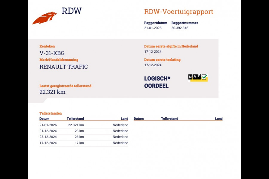 Renault Trafic 2.0 Blue dCi 150pk Euro 6 L2 Lang - Apple - Camera - Trekhaak