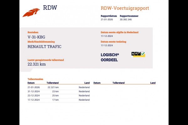 Renault Trafic 2.0 Blue dCi 150pk Euro 6 L2 Lang - Apple - Camera - Trekhaak