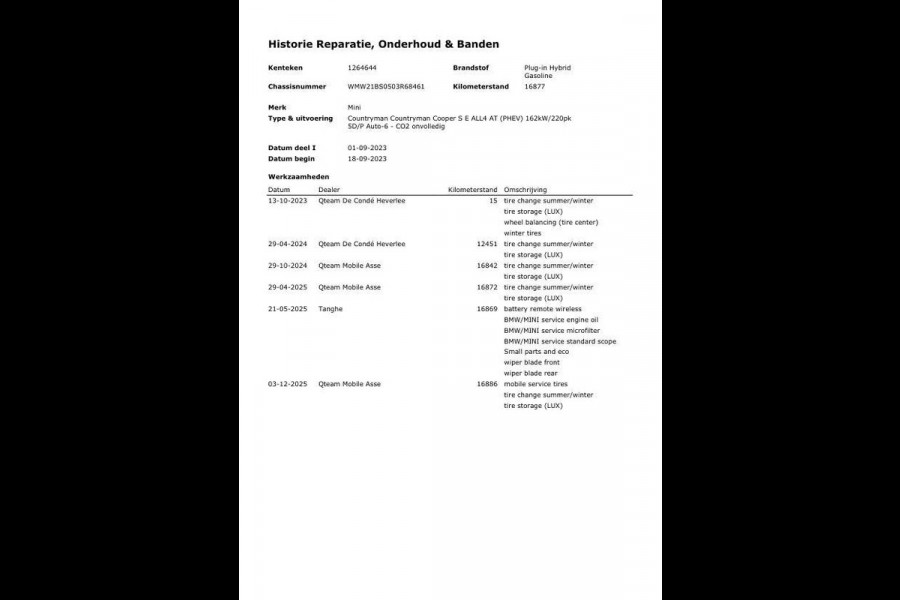 MINI Countryman 1.5 Cooper S E ALL4 Essential CAMERA / NAVI / CARPLAY / AIRCO / ZWART / STOELVERWARMING