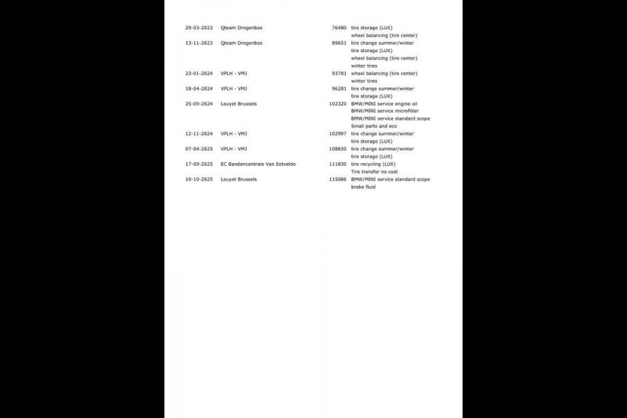 BMW X5 xDrive45e Executive LEER / DEALER ONDERHOUDEN / LUCHTVERING / CARPLAY / CAMERA