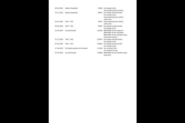 BMW X5 xDrive45e Executive LEER / DEALER ONDERHOUDEN / LUCHTVERING / CARPLAY / CAMERA