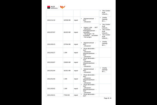 Audi e-tron 55 Quattro Business 95 kWh|90% SOH|GROTE ACCU|LEDER|TREKH|CARPLAY|MEMORY|STOELVERW|CLIMA+CRUISE|NL|NAP|IN. BTW|1e EIG|
