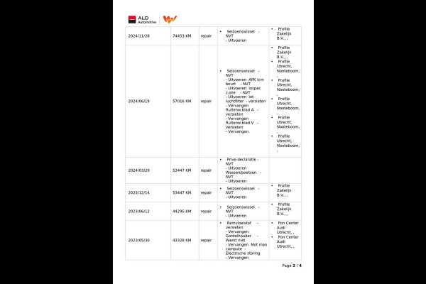Audi e-tron 55 Quattro Business 95 kWh|90% SOH|GROTE ACCU|LEDER|TREKH|CARPLAY|MEMORY|STOELVERW|CLIMA+CRUISE|NL|NAP|IN. BTW|1e EIG|