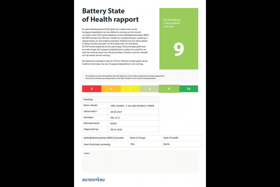 Opel Vivaro-e 75 kWh / L2H1 / 1e EIG. / SOH 9 / 100% ELEKTRISCH / 83.954 KM !! / AIRCO / CRUISE / NAVI / CARPLAY / CAMERA / 3-ZITS