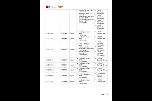 Polestar 2 Long Range Dual Motor Plus Pilot 78kWh|92,8%SOH|PANO|MEMORY|360+V+A-CAMERA|STOEL+STUURVERW|ACC|INCL BTW|1e EIG|NL-AUTO|