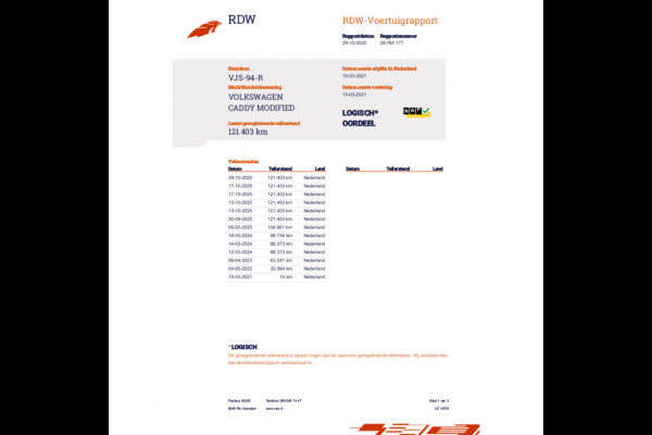 Volkswagen Caddy Cargo Maxi 2.0 TDI Comfort TonCar Editie 170pk! | Trekhaak | Front + achter spoiler | Lm-Velgen | Sidebars | Navi