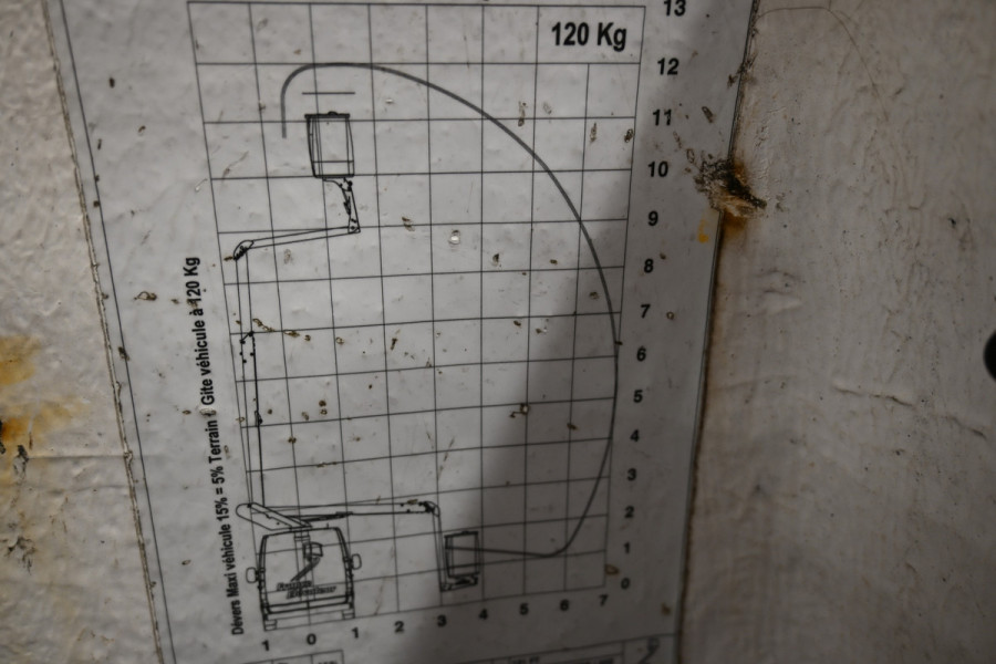 Mercedes-Benz Sprinter 316 CDI L2H2 Lift Hoogwerker, France Elevateur 121FT