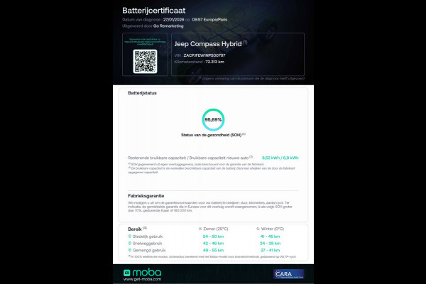 Jeep Compass 4xe 240 Hybrid Electric S 240 PK automaat | Leer | 19 Inch All-season | Stoel- Stuurverwarming Navigatie, Adaptive Cruise, Elektrische achterklep, Camera