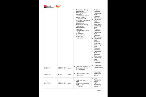 Audi e-tron Sportback 55 Quattro Business Plus 95 kWh|90%SOH|GROTE ACCU|PANO|LEDER|ACC|MEMORY|CAMERA|CARLAY/ANDROID|STOELVER|NAP|