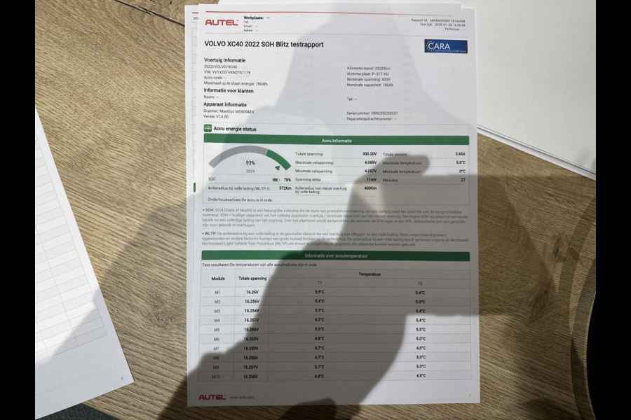 Volvo XC40 Recharge Pro | SOH 93% | PANORAMADAK | 360 CAMERA | ELEKTRISCHE STOELEN | STOEL- & STUURVERWARMING | ELEKTRISCHE TREKHAAK | HARMAN KARDON AUDIO | VOLVO DEALER ONDERHOUDEN | FULL OPTION | 1E EIGENAAR