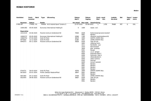 Porsche Panamera Sport Turismo 2.9 4S E-Hybrid 560 PK | Panoramadak | 360 ° Camera | NL-Auto | Dealer onderhouden | BTW |