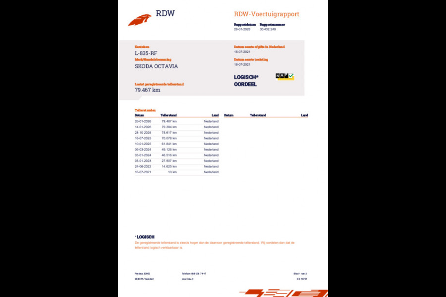 Škoda Octavia Combi 1.0 TSI Business Edition - N.A.P. Airco, Cruise, Navi, PDC.