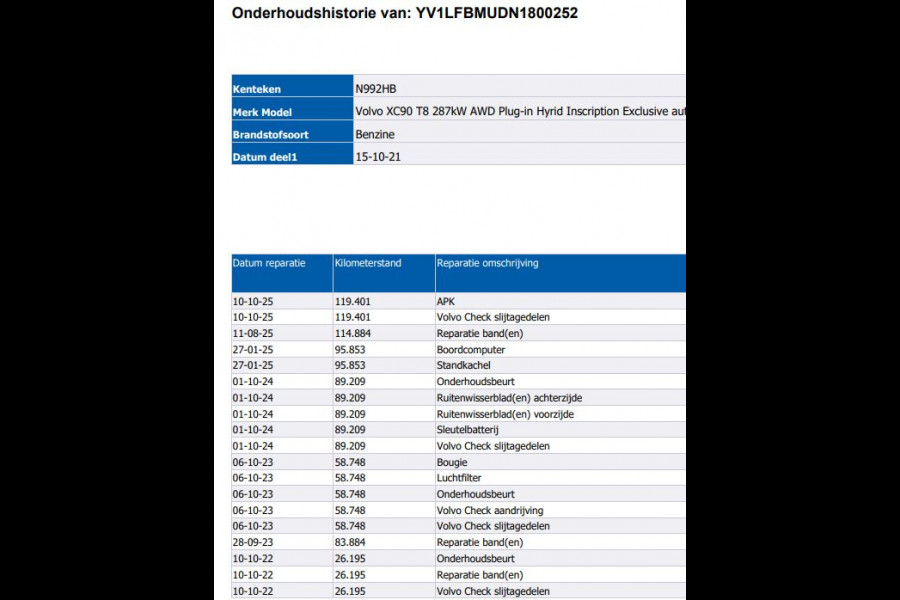 Volvo XC90 2.0 T8 AWD Inscription Exclusive / Bowers & Wilkins audio / Luchtvering / Pdc+Camera / Trekhaak / Apk 10-2027
