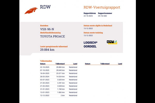 Toyota PROACE Electric Worker 50 kWh SoH 94,9 % Snelladen L3 Extra lang - NL Auto - Trekhaak