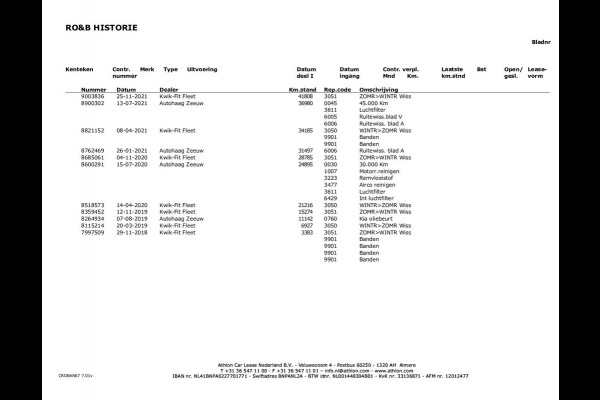 Kia Niro 1.6 GDi Hybrid DynamicLine | Camera | Trekhaak | Cruise Control | Apple Carplay |