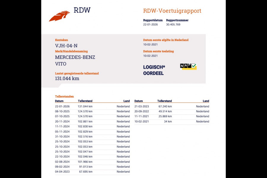 Mercedes-Benz Vito 119 CDI Automaat L2 Lang - LED - A.Deuren - Trekhaak