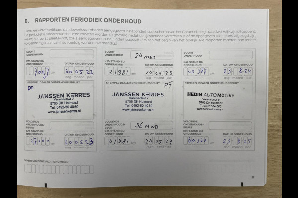 Nissan Leaf N-Connecta 40 kWh|94%SOH|270 WLTP|360-CAMERA|APPLE CARPLAY|STUUR+STOELVERW VOOR+ACHTER|ACC|NAVIGATIE|NL-AUTO|NAP|MARGE