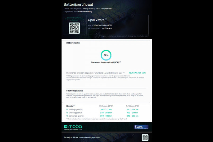 Opel Vivaro-e L2H1 Edition 75 kWh 100% Elektrisch WLTP Range 315km SOH 96% 05-2021