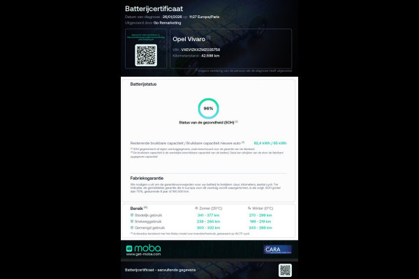 Opel Vivaro-e L2H1 Edition 75 kWh 100% Elektrisch WLTP Range 315km SOH 96% 05-2021