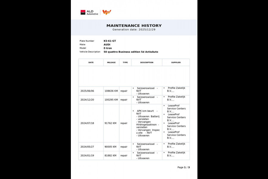 Audi e-tron 50 Quattro Business Edition 71 kWh|87% SOH|CAMERA|APPLE CARPLAY/ANDROID AUTO|MEMORY|CLIMA+CRUISE|NL|NAP|IN BTW|1e EIG|