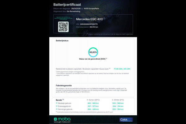 Mercedes-Benz EQC 400 4MATIC Business Solution Luxury 80 kWh | Burmester | Leer | Schuif- kanteldak | Stoelverwarming | Elec. klep, Head-up, Verkeerscamera's, Matrix Led