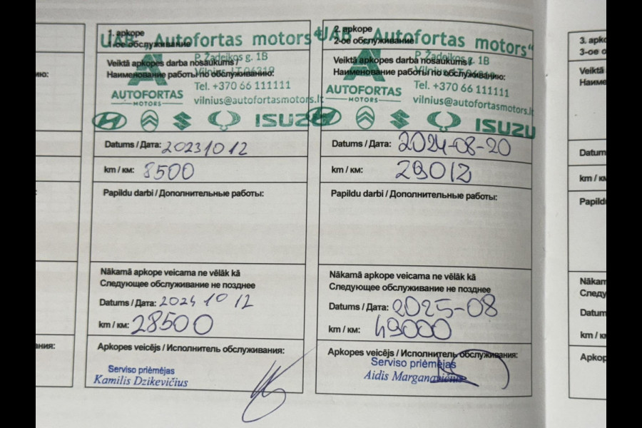 Suzuki Vitara 1.5 Hybrid Select AllGrip Adaptve cruise Climate control Apple Carplay Android Auto Achteruitrijcamera Navi