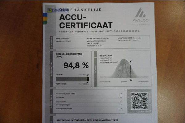 Volkswagen ID.5 Pro 77 kWh | 94%SOH | Panoramadak | MATRIX | Leer | 360 camera | Adaptieve cruise + lane departure met stuurcorrectie | Dakspoiler | Apple Carplay | Key Less Entry/ Go | Sfeerverlichting