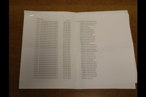 Seat Tarraco 1.5 TSI Xcellence Automaat DSG / Panoramadak