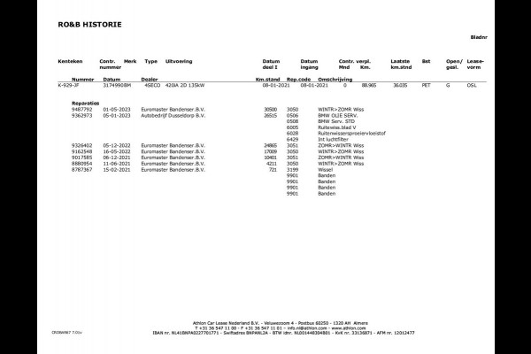BMW 4 Serie Coupé 420i | M-Pakket | Camera | Sfeerverlichting | NL-Auto |