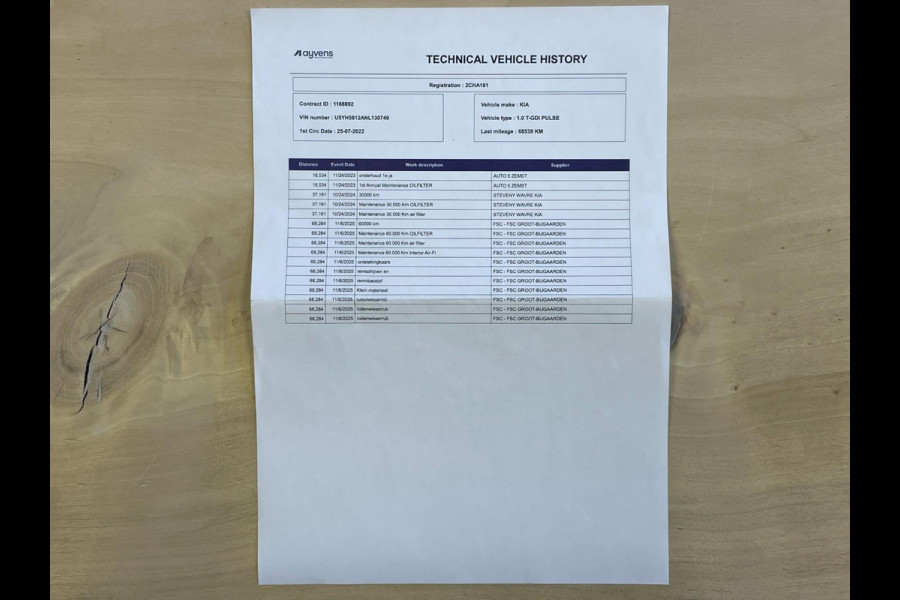 Kia Ceed Sportswagon 1.0 T-GDi DynamicPlusLine|120PK|LEDER|KEYLESS|NAVI|CARPLAY|CAMERA|CLIMATE, CRUISE CONTROL|INCL. BTW|1e EIG.|