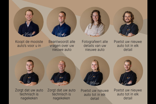 Audi Q3 35 TFSI Pro Line / 150pk / Stoelverwarming / Leder / Dodehoek herkenning /