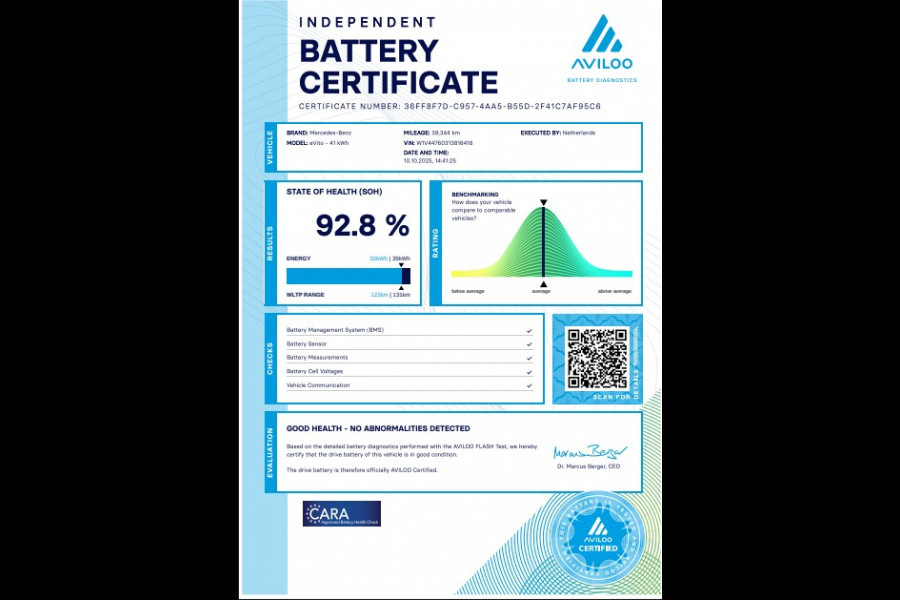 Mercedes-Benz eVito Lang 41 kWh Airco/Camera SOH 92,8% 12-2020