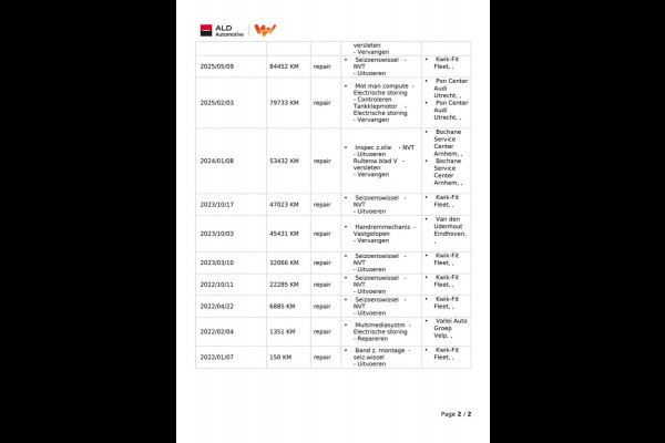 Audi Q4 Sportback e-tron 40 Advanced Edition 77 kWh|96% SOH|VOLLEDER|SONOS|CARPLAY|STOELVERW.|NAP|NL-AUTO|NAVI|INCL. BTW|1e EIG|