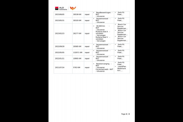 Nissan Leaf Acenta 40 kWh|91% SOH|270 WLTP|ACC|CAMERA|CARPLAY|NAVIGATIE|NL-AUTO|NAP|1e EIG|INCL.BTW|