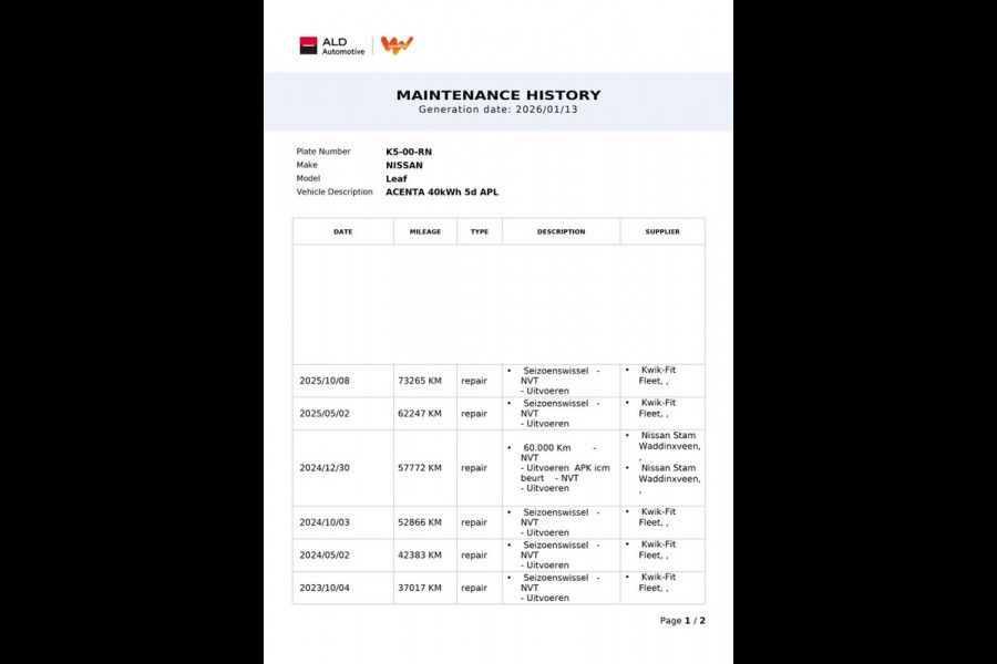 Nissan Leaf Acenta 40 kWh|91% SOH|270 WLTP|ACC|CAMERA|CARPLAY|NAVIGATIE|NL-AUTO|NAP|1e EIG|INCL.BTW|