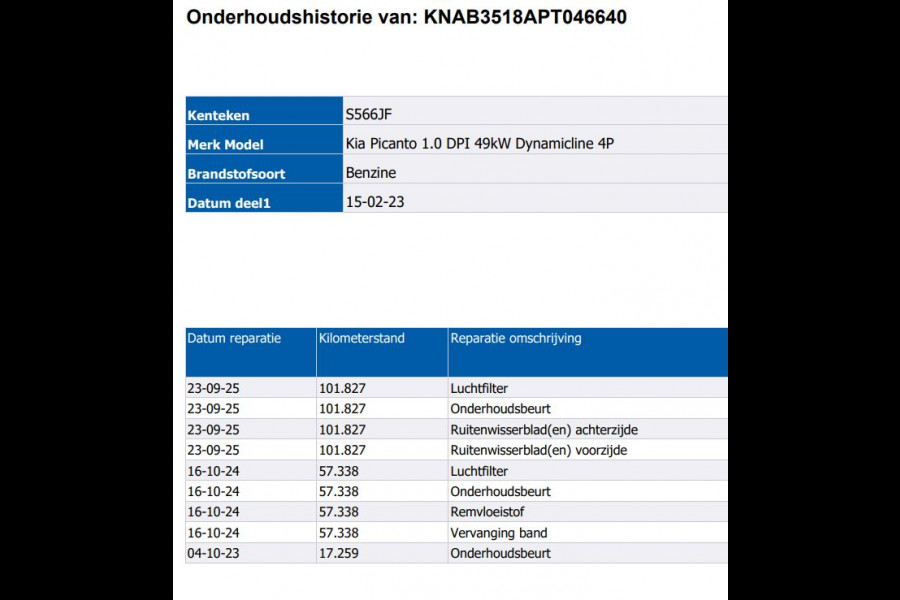 Kia Picanto 1.0 DPi 67PK 5Drs. DynamicLine Airco / LM.velgen / Pdc+Camera / Radio multimedia / Apk 02-2027