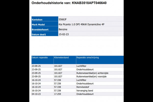 Kia Picanto 1.0 DPi 67PK 5Drs. DynamicLine Airco / LM.velgen / Pdc+Camera / Radio multimedia / Apk 02-2027