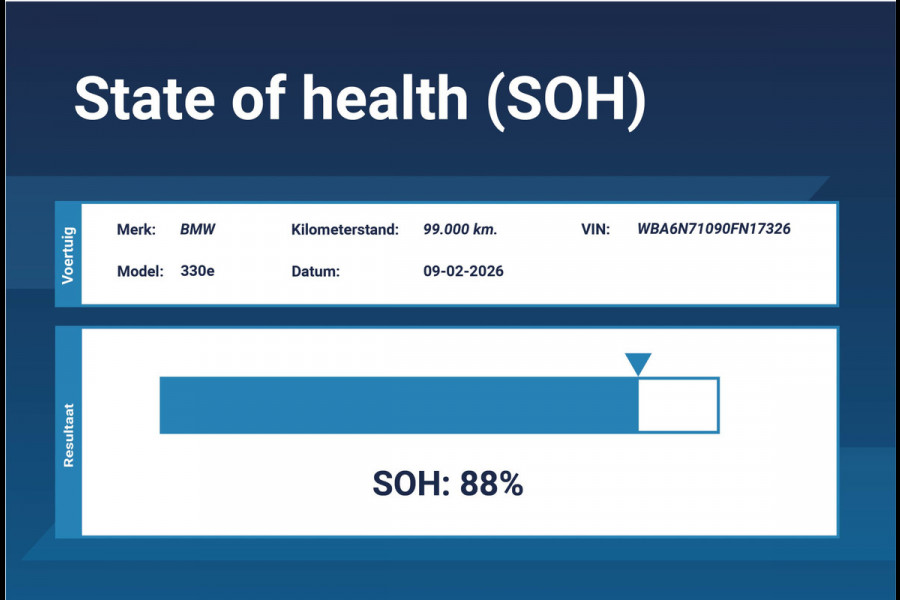 BMW 3-serie 330e xDrive M-Sport Touring *1ste Eigenaar*Leer*Full Options*