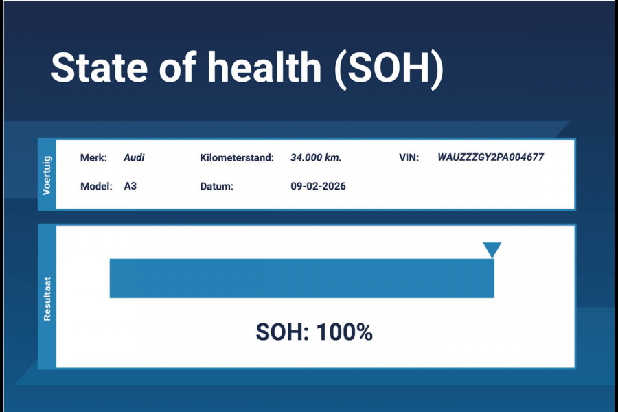 Audi A3 Sportback 40 TFSI e Sportsback *1ste Eigenaar*Leer*Navigatie*Stoelverwarming*