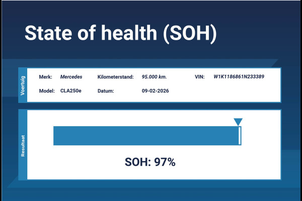 Mercedes-Benz CLA-Klasse Shooting Brake 250 e AMG Line *1ste eigenaar*Full Options*