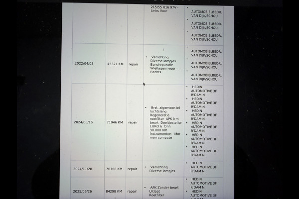 Ford Transit Connect 1.5 EcoBlue L2 Trend Achteruitrijcamera/CarPlay/navigatie