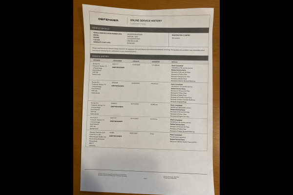 Land Rover Defender 110 2.0 P400e 110 X-Dynamic HSE Pano Full Navi Trekhaak Meridian
