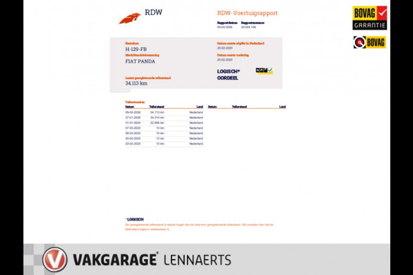 Fiat Panda 1.2 Lounge (RIJKLAARPRIJS/BOVAG)