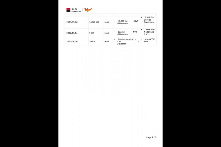 Kia Ceed Sportswagon 1.5 T-GDi DynamicLine|160PK|TREKH.|CARPLAY+ANDROID|CAMERA|CLIMATE+CRUISE CONTROL|1E EIG.|INCL.BTW|NL AUTO|NAP