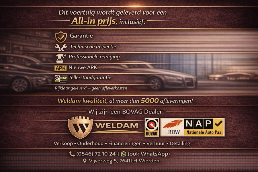 Škoda Kodiaq 2.0 TSI 4x4 Sportline Business Garantie Facelift StoelVentilatie Leder Camera StoelVW StuurVW Sfeer Off-Road Rijklaar